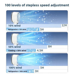 Ice Compression Portable Mini Fan