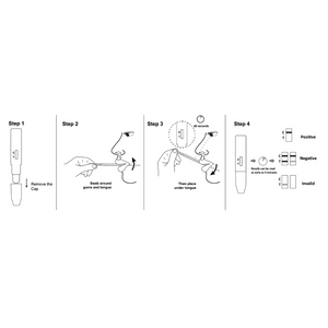 Coke Rapid Saliva Drug Test Kit