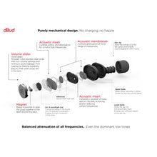 Load image into Gallery viewer, dBud Volume Adjustable Earplugs