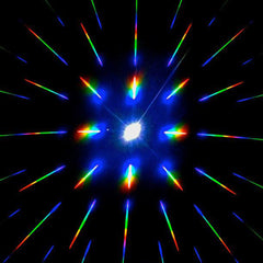 Black Cat Eye Diffraction Glasses